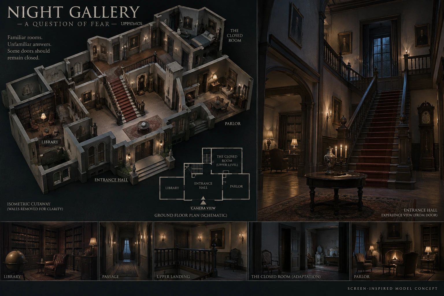 Set model design board for Night Gallery: A Question of Fear.